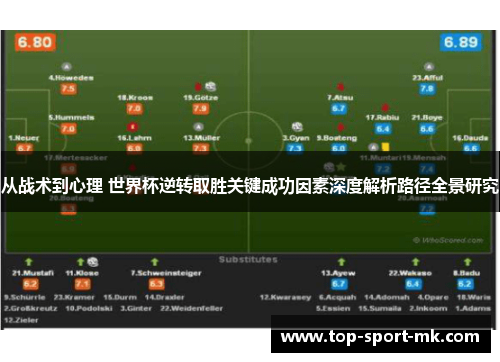 从战术到心理 世界杯逆转取胜关键成功因素深度解析路径全景研究 从战术到心理 世界杯逆转取胜关键成功因素深度解析路径全景研究